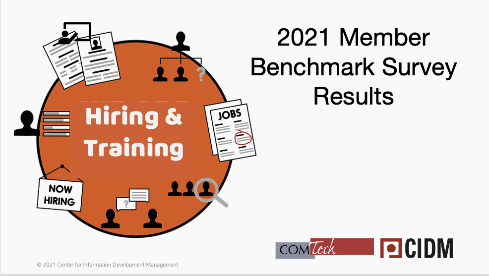graphic with images for Hiring & Training 2021 Member Benchmark Survey Results