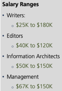 Text listing salary ranges, writers: $25K to $180K, editors: $40K - $120K, information architects: $50K - $150K, management: $67K - $150K
